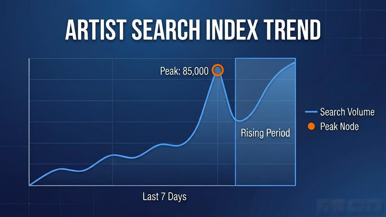 明星最近抖音上火了哪些人？这些热点你一定得知道
